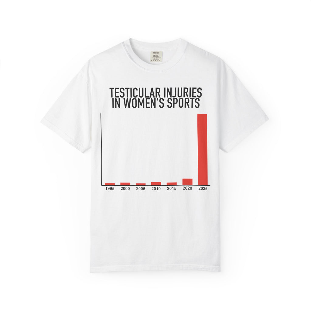 Testicular Injuries in Women's Sports Shirt