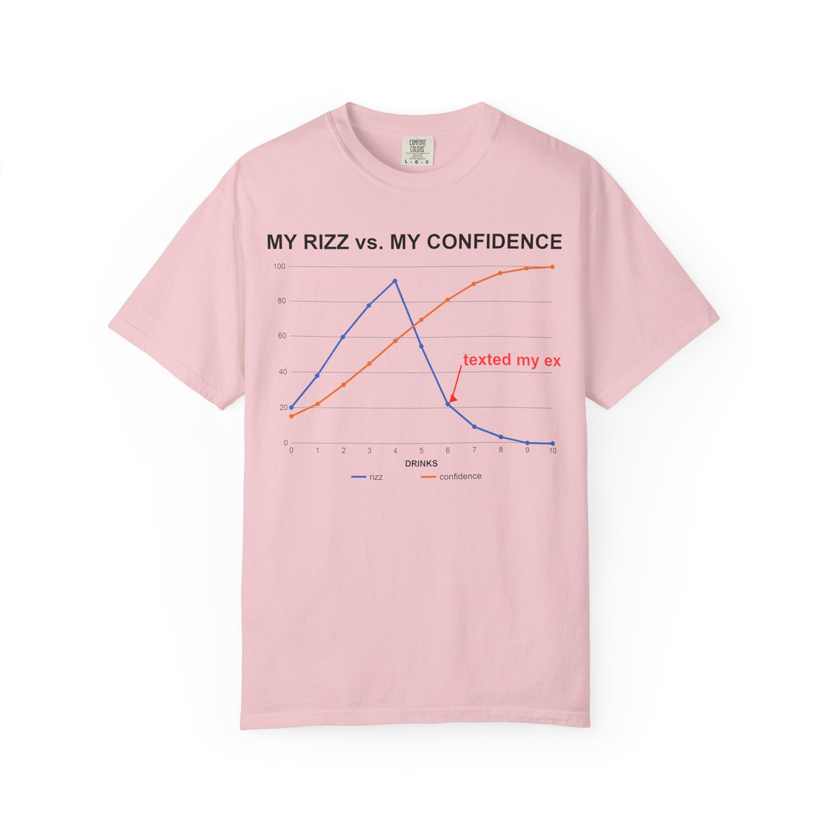 My Rizz vs My Confidence Shirt