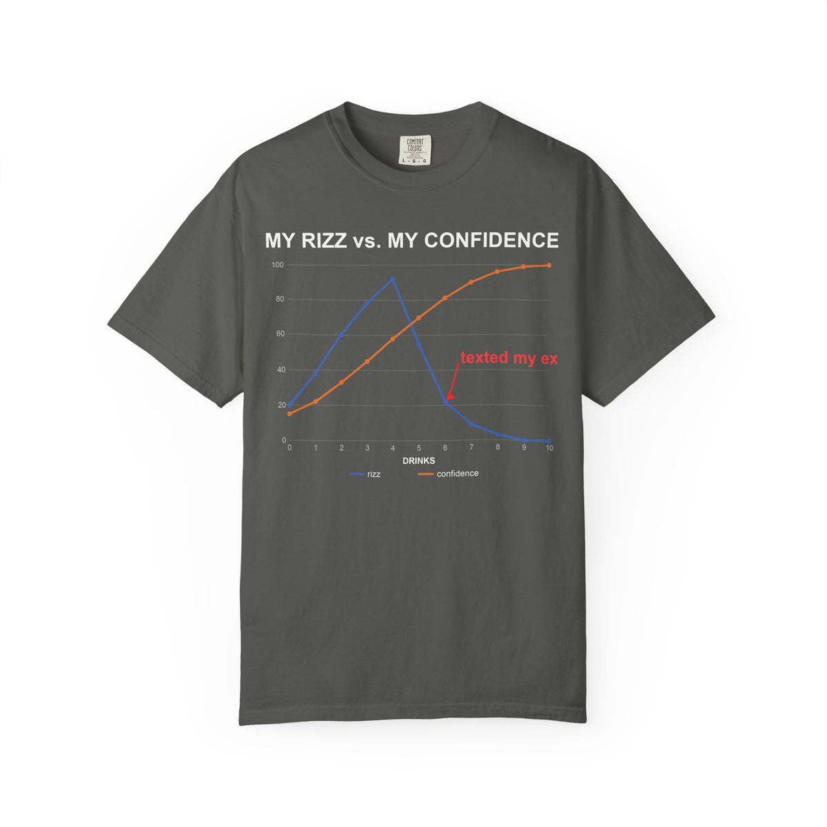 My Rizz vs My Confidence Shirt
